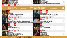 Рус академия драма театры «Металлолом» спектакленең премьераһына әҙерләнә
